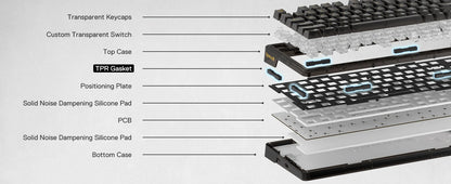 Teclado Gamer RGB sem fio Redragon K649 PRO com gaxeta 78%, 3 modos, 82 teclas, totalmente transparente, hot-swap, teclado mecânico compacto
